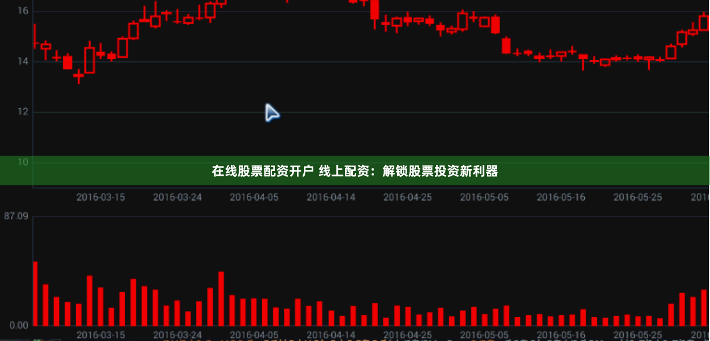 在线股票配资开户 线上配资:解锁股票投资新利器