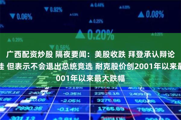 广西配资炒股 隔夜要闻：美股收跌 拜登承认辩论表现不佳 但表示不会退出总统竞选 耐克股价创2001年以来最大跌幅