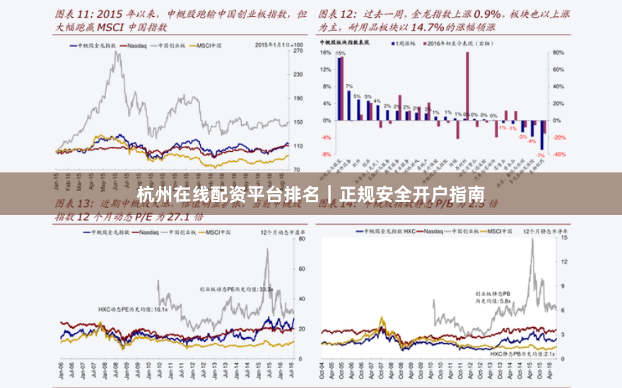 杭州在线配资平台排名|正规安全开户指南