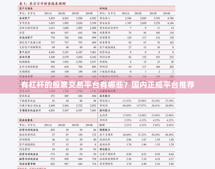 有杠杆的股票交易平台有哪些？国内正规平台推荐
