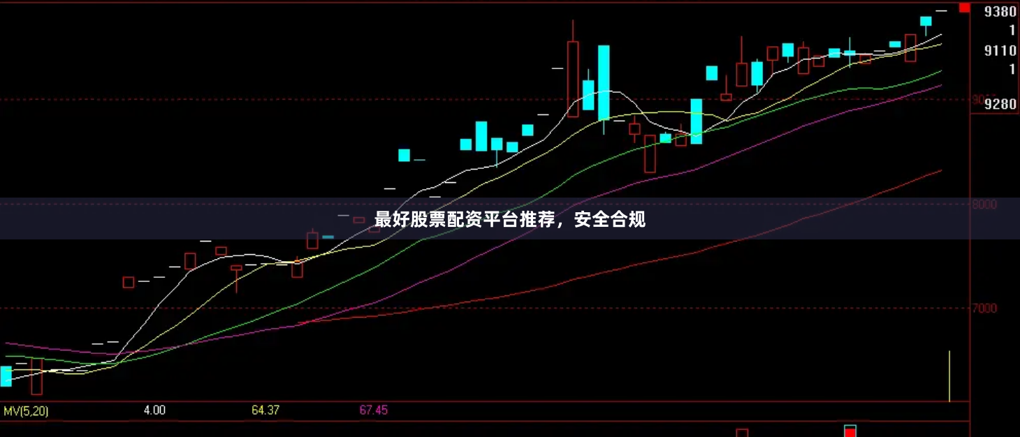 最好股票配资平台推荐，安全合规
