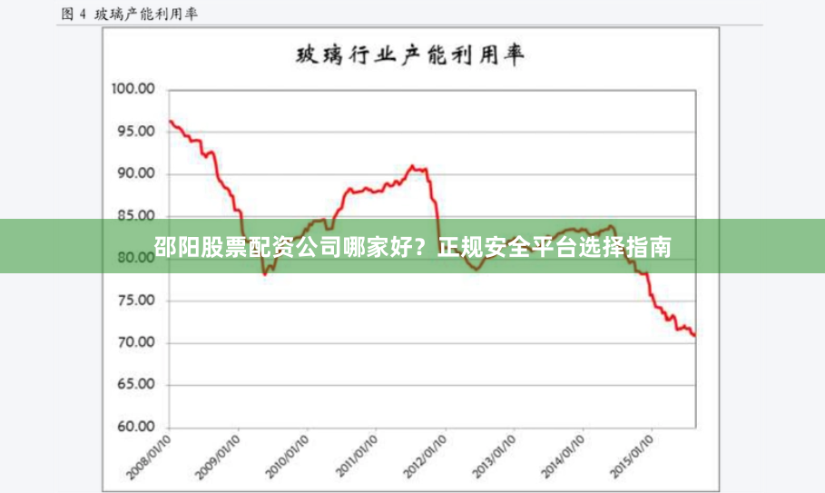 邵阳股票配资公司哪家好？正规安全平台选择指南