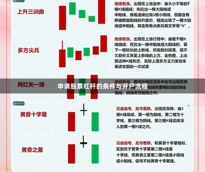 申请股票杠杆的条件与开户流程