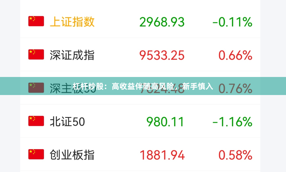 杠杆炒股：高收益伴随高风险，新手慎入