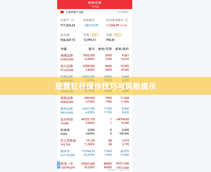 股票杠杆操作技巧与风险提示